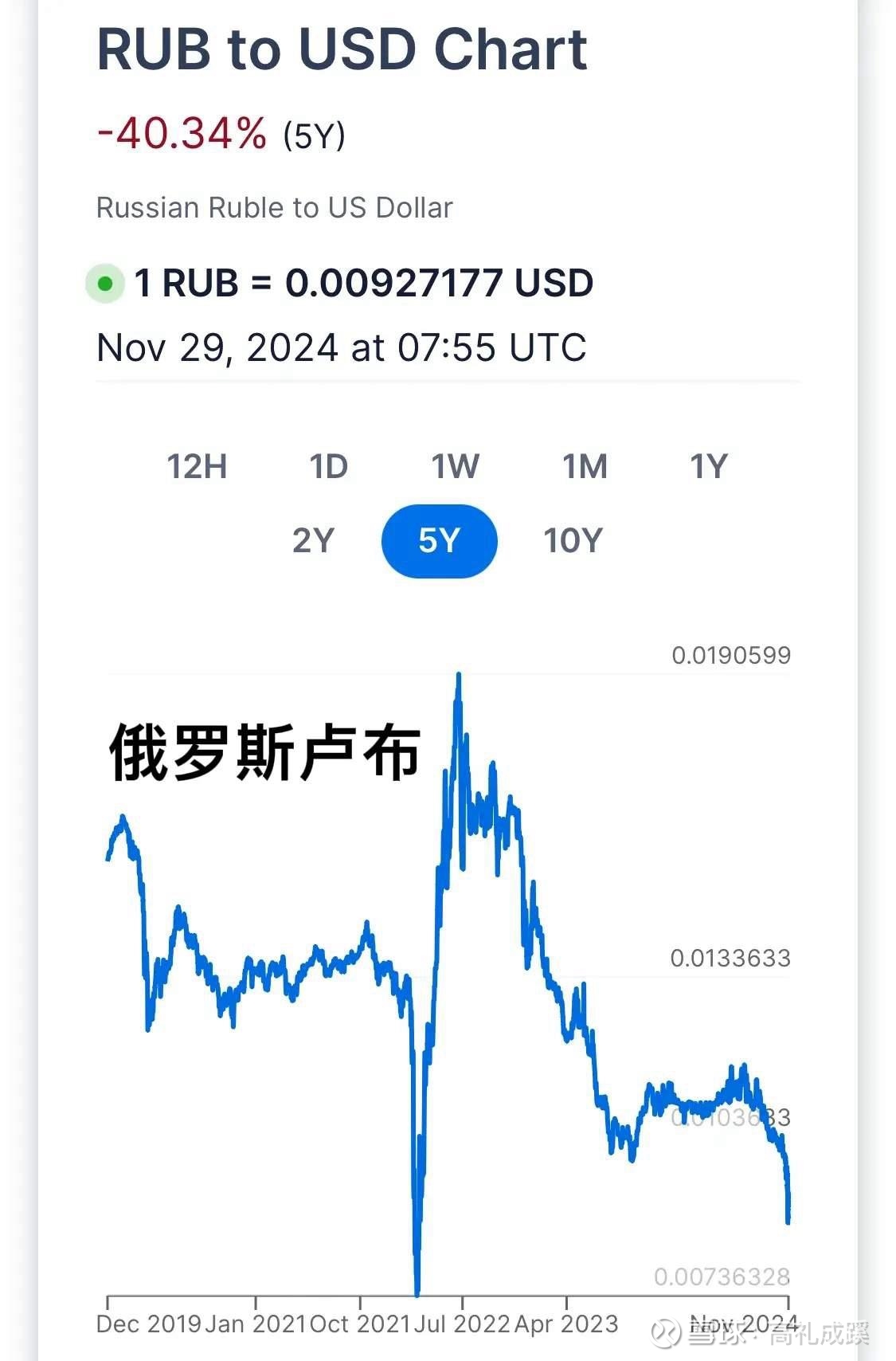 美元兑巴西雷亚尔(美元兑巴西雷亚尔汇率新浪网)